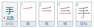 手的笔顺怎么写啊