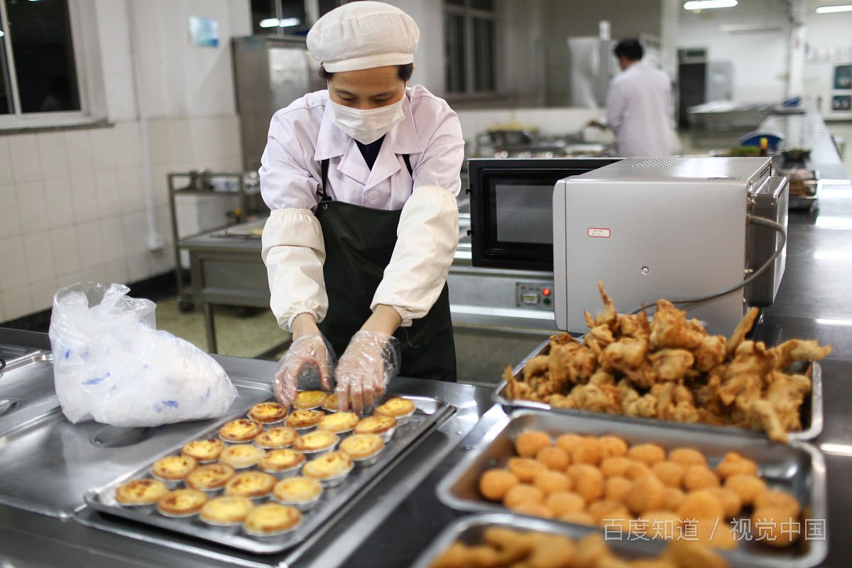 大学生活费应多少？