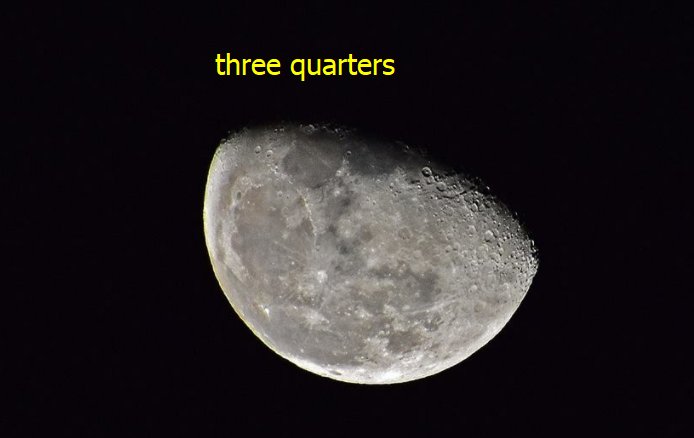 四分之三英语怎么说