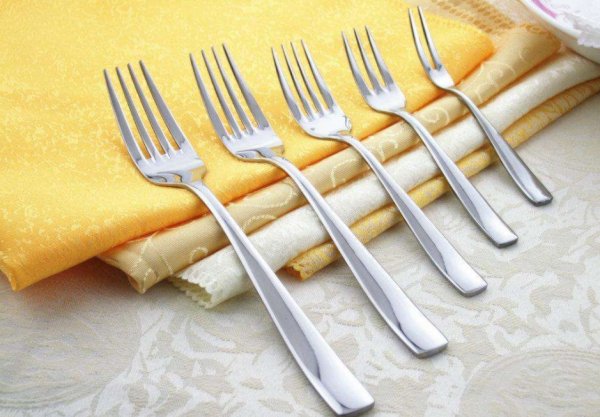 叉子的英文是什么？