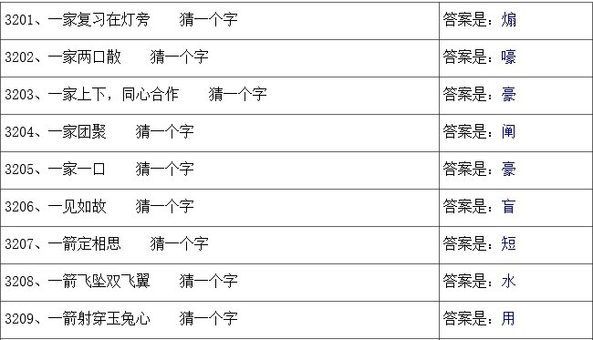 猜字谜 十天（）什么字