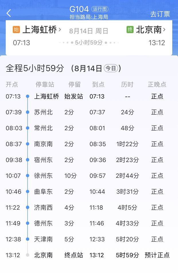 g108次列车经过哪些车站？