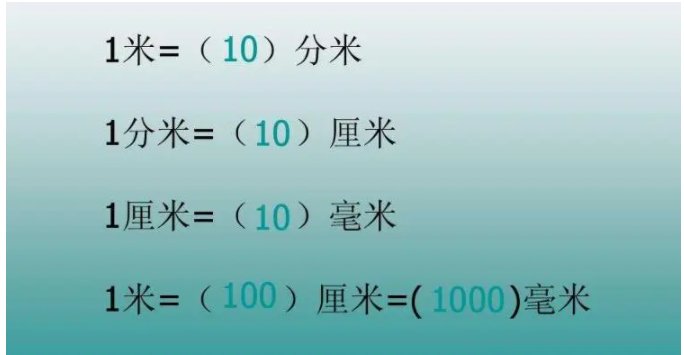 一升等于多少分米呢？