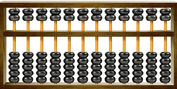 阿拉伯数字的由来是什么?