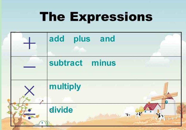 加减乘除英语是什么?
