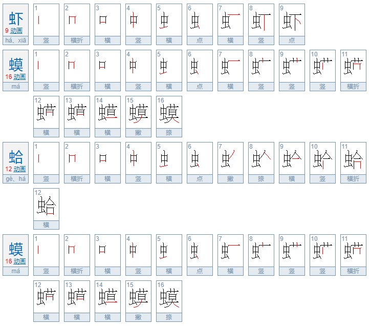 虾蟆与蛤蟆区别是什么?