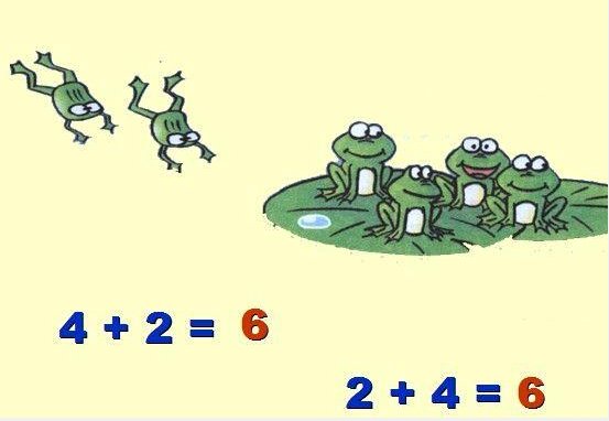 一加一等于几？