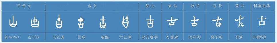 古人云什么意思