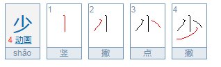 少字笔顺笔画顺序