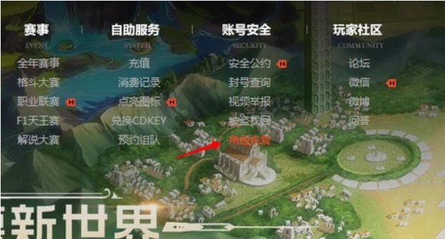 dnf角色如何恢复？