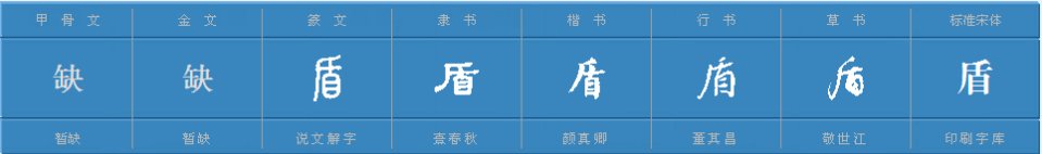目字旁的字有那些