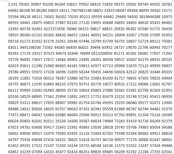 圆周率前1000位是什么？