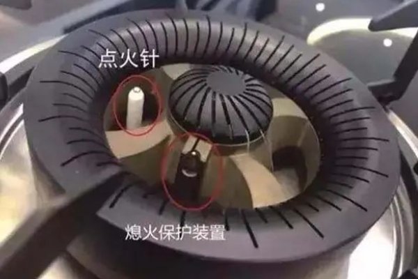 燃气灶打不着火怎么办