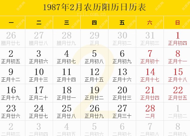 1987年农历阳历表