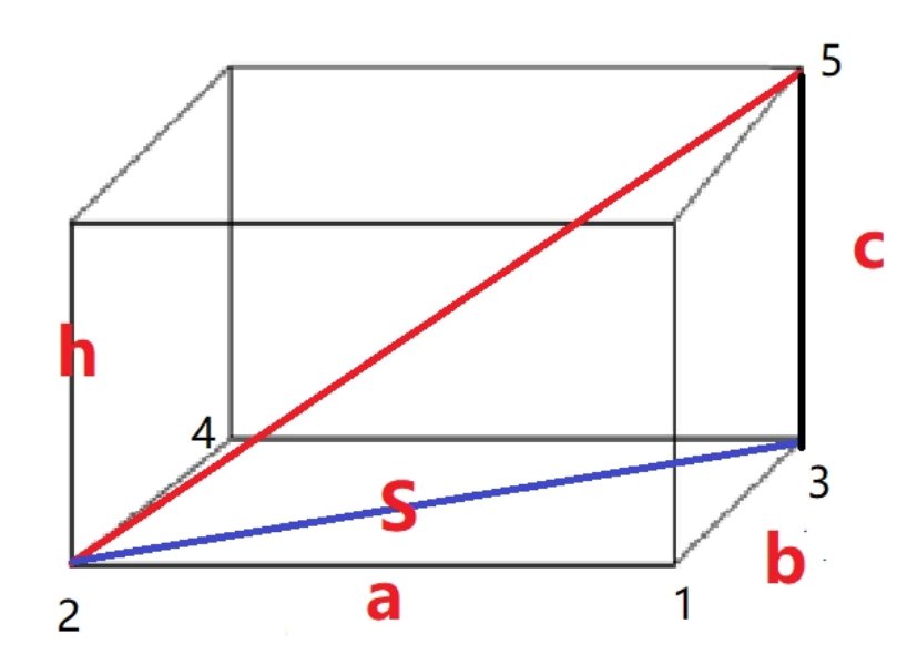 长方体的体积公式是什么？