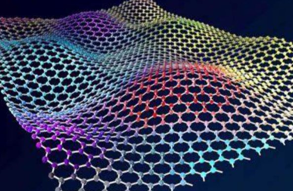 石墨烯是什么?