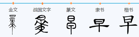 草上飞(打一字)。