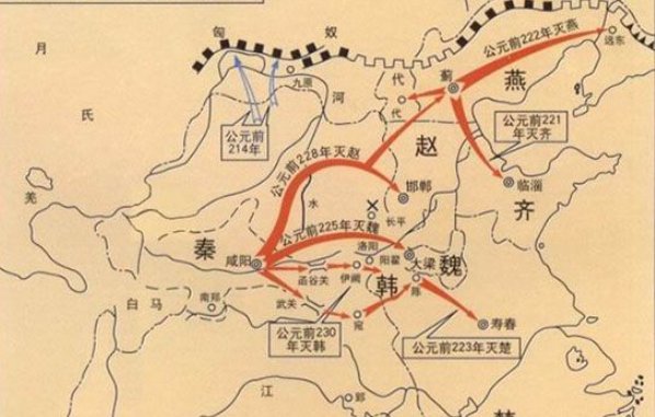 秦始皇是公元前221年统一，距今2019已经多少年了？怎么计算的？