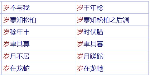 岁开头的成语有哪些？