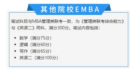 什么是EMBA