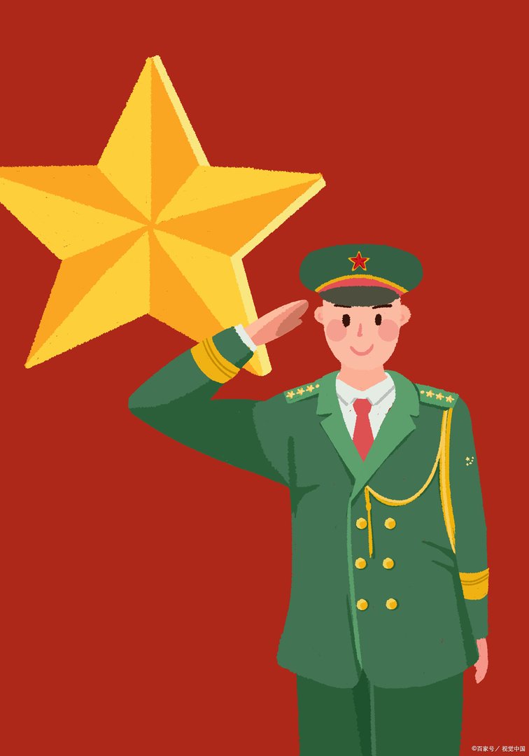 二级士官工资多少