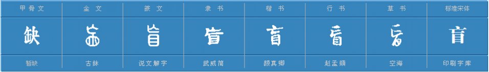 目字旁的字有那些