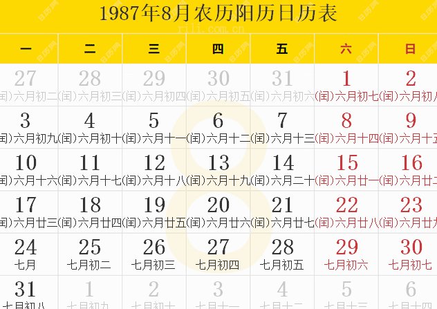 1987年农历阳历表