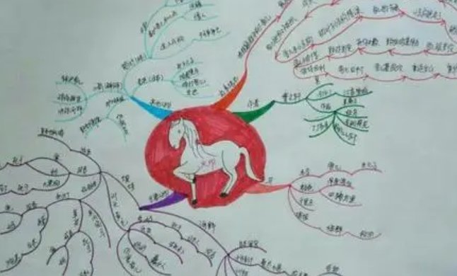 火印的主要内容