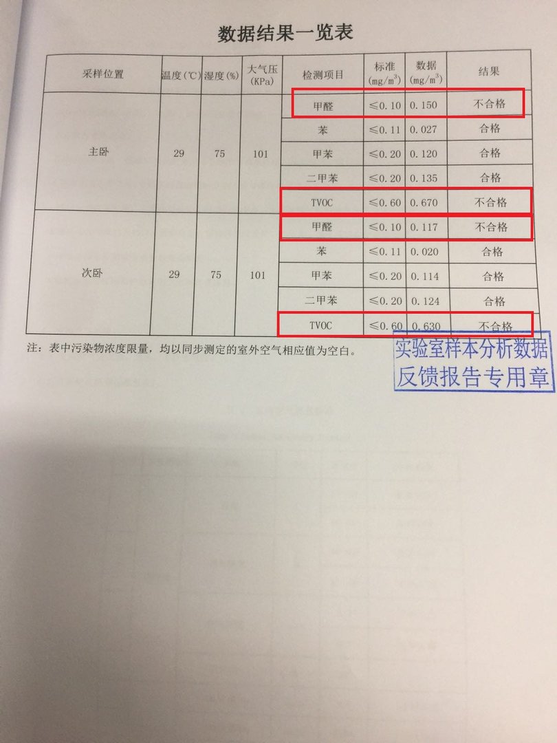 三棵树漆真的能是马上住吗？