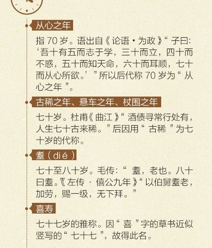 下面词语分别表示多大岁数? 弱冠之年,不惑之年,而立之年,年过半百,花甲之年,年逾古稀,耄耋之年,