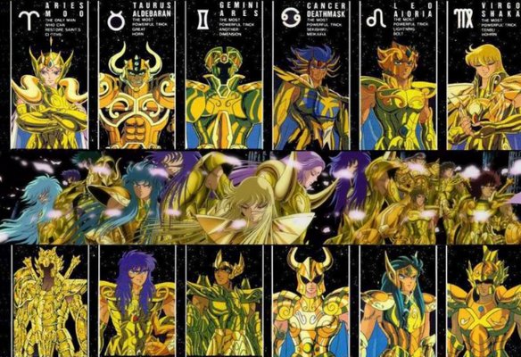 《黄金十二宫圣斗士》顺序是什么？