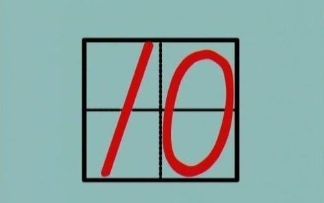 田字格写数字正确格式 标准是什么?