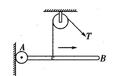 举例说明什么叫“无用功”？