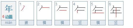 年这个字的笔顺是什么