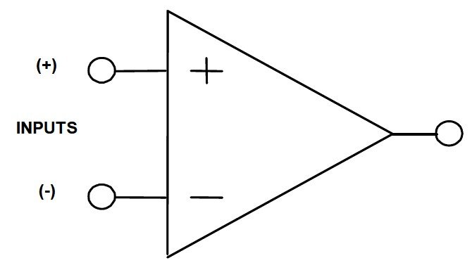运算放大器的作用和用途是什么 最好用白话解释 越通俗越好