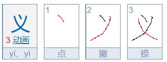 义字笔顺笔画顺序
