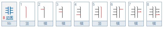 “非”字的笔顺是？
