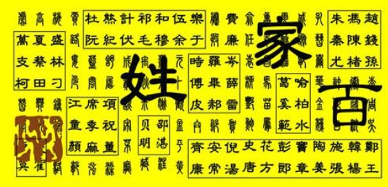 目前，中国共有多少姓氏，分别是什么