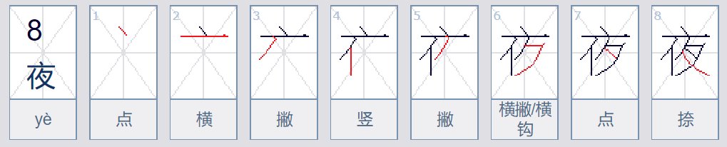 夜字的笔画笔顺是怎样的