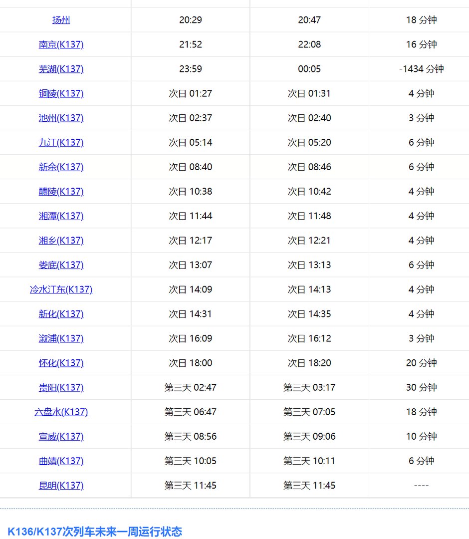 k137次列车途经站点