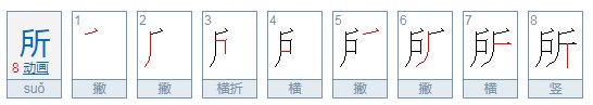 所的拼音