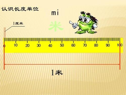 米,分米,厘米,毫米,微米,纳米之间的换算公式