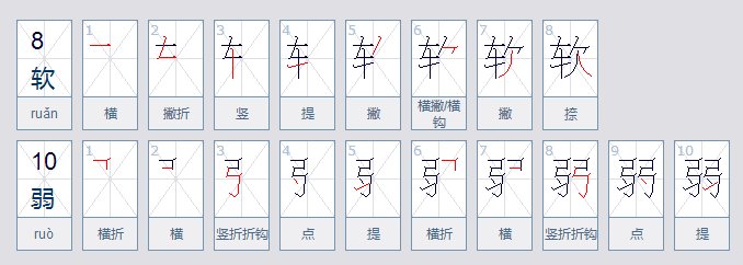 窝囊的近义词是什么？