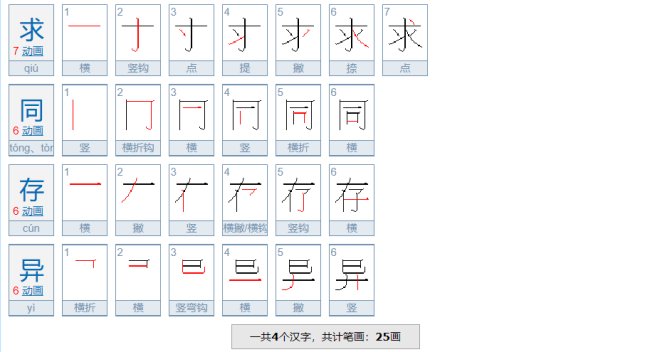 求同存异的意思