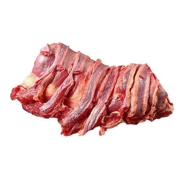 牛腩是什么东西？