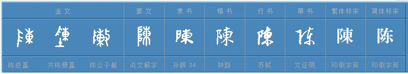 陈可以组什么词