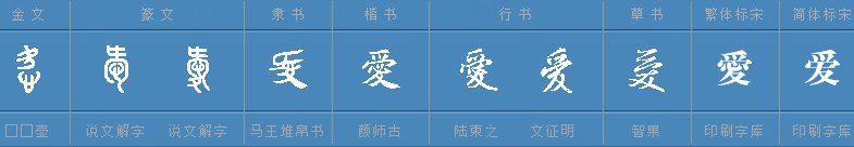 爱的组词有哪些