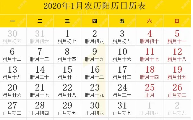 2020年1月26号发生了什么？