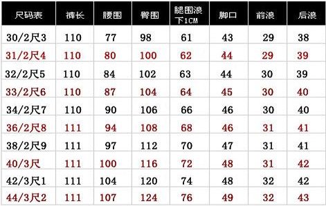 男士腰围2尺4是多少厘米
