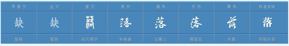 落的多音字组词